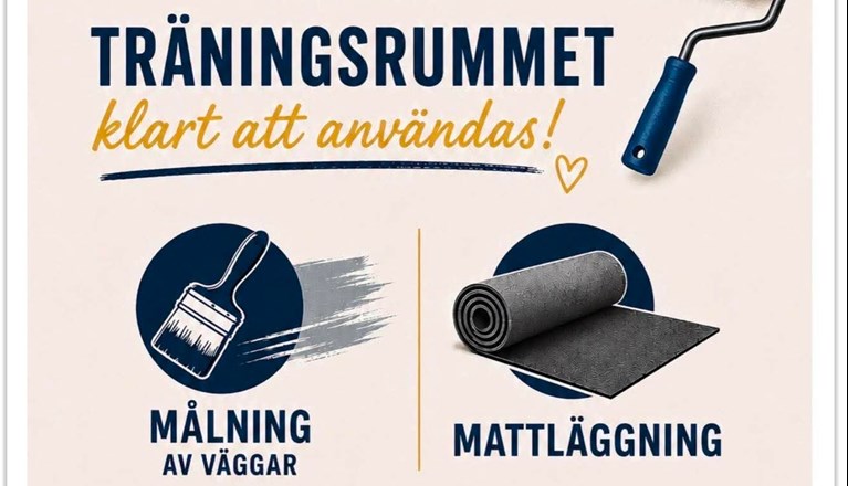 Renovering klar. Träningsrummet klart att användas!