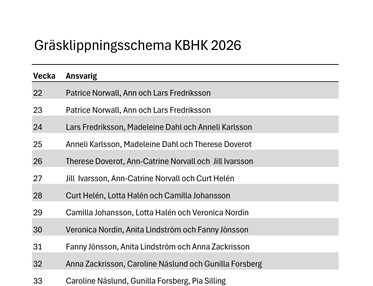 Gräsklippningsschema för Kramfors brukshundklubb